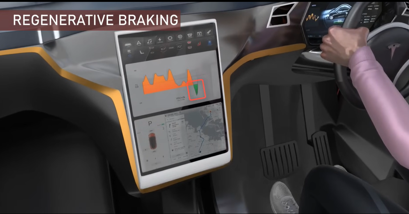 Tesla Regenerative Braking