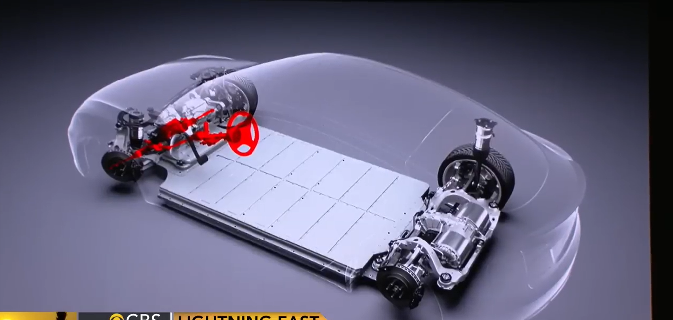 Tesla Dual Motor Meaning