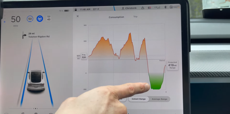 Tesla Model Y miles per kWh